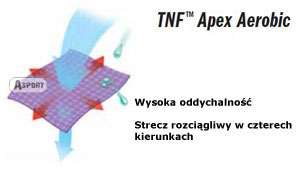 
	APEX AEROBIC - materiał soft-shellowy...